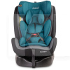 Автокрісло дитяче Mokki Isofix Mint 0-36 кг Caretero (TERO-1833)
