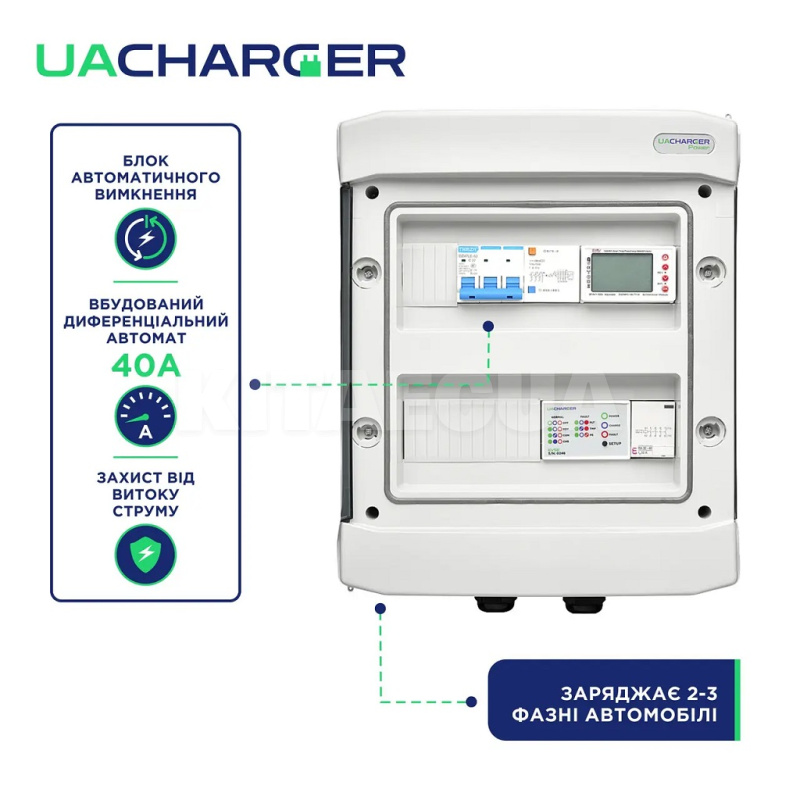 Зарядка для электромобиля 22 кВт 32А 3-фазы Type 2 (европейское авто) 9м Power WIFI UACHARGER (CHC-PWWF222223-21-9) - 4