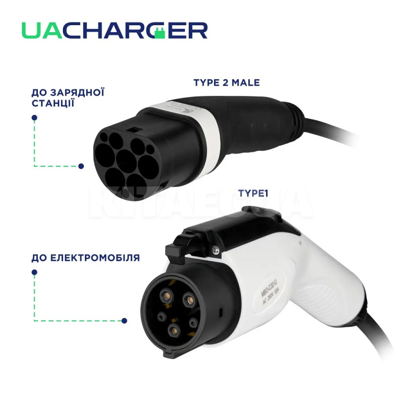 Зарядный кабель для электромобиля 7.4 кВт 32А 1-фаза 5м Type 2 (станция) - Type 1 (американское авто UACHARGER (A-C-CB-2-1) - 4