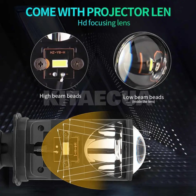 LED лінзи в фари H4 25/35W 6000K HeadLight (00-00017481) - 2