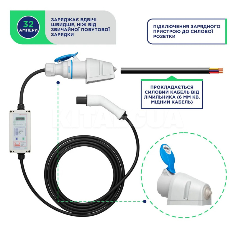 Зарядка для электромобиля Type Tesla 7.4 кВт 32А 1-фаза PRO UACHARGER (CHC-PR120741-21-8) - 5