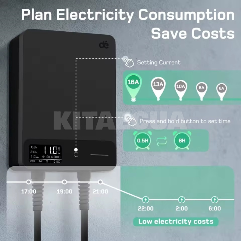 Зарядка для электромобиля Type 2 11 кВт 16A 3-фази Wi-Fi DEPOW (DE11-16-3PH-TP2-CS-W) - 3