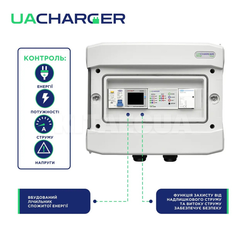 Зарядка для электромобиля 9.2 кВт 40А 1-фаза Type 1 (американское авто) 9м WALL RFID UACHARGER (CHC-WLRF220911-21-9) - 5