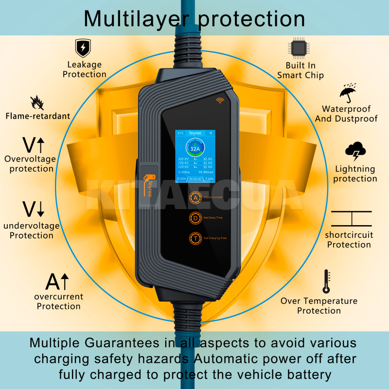 Зарядка для електромобіля Type 2 22 кВт 32A 1-фаза Hero Wi-Fi FEYREE на Подбор по авто Mercedes (FY22-32-3PH-TP2-H8) - 6