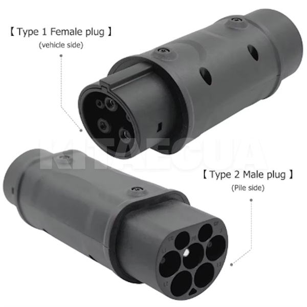 Переходник 7.4 кВт 32А 1-фаза Type 2 (станция) - Type 1 (американское авто) GUWIEYG (P-T2T1)