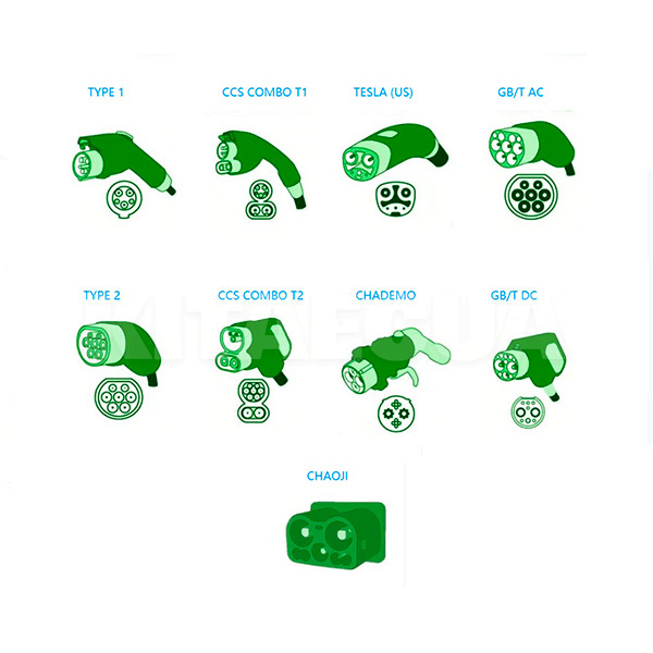 Зарядка для електромобіля Type 2 3.7 кВт 16A 1-фаза Air ChargeU на Подбор по авто Mercedes (CS-A211) - 3