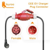 Переходник Red CEE 16A – Schuko 16A (розетка) FEYREE (P-CEER)