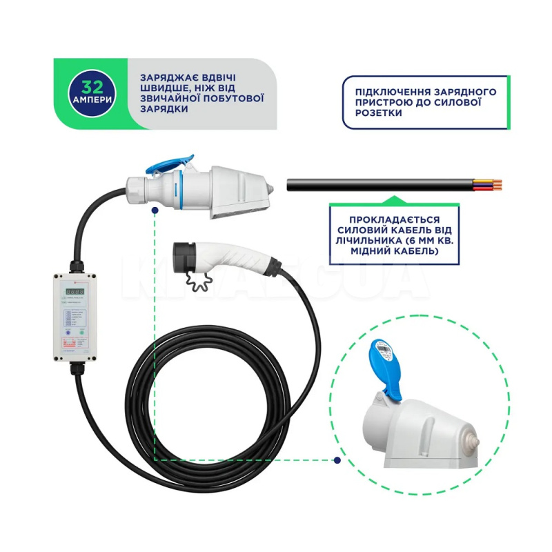 Зарядка для электромобиля Type 2 7.4 кВт 32А 1-фаза PRO UACHARGER (CHC-PR120721-21-7) - 7