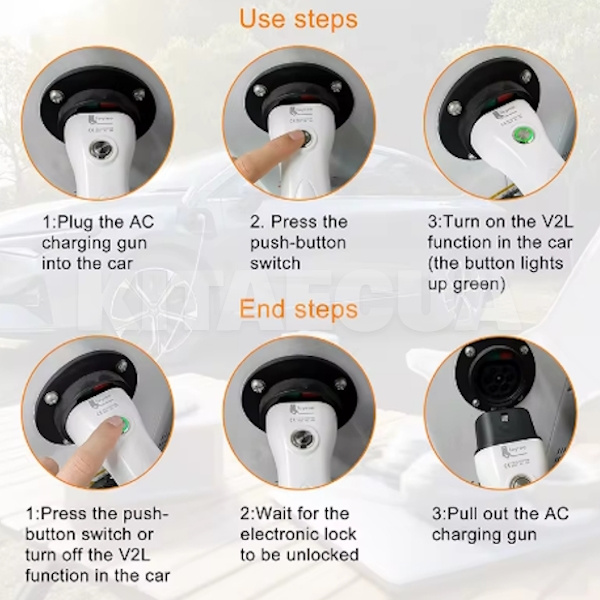 Разрядный кабель (разрядник V2L) Type2 - EU Schuko 3.5 кВт 5м (MG) FEYREE (DC-FT2MG) - 2