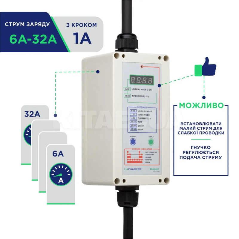 Зарядка для электромобиля Type 1 7.4 кВт 32А 1-фаза EXPERT+ UACHARGER (CHS-EX120711HL-21) - 8