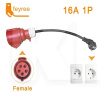 Переходник Red CEE 16A - Schuko 16A (розетка) FEYREE (P-CEER)