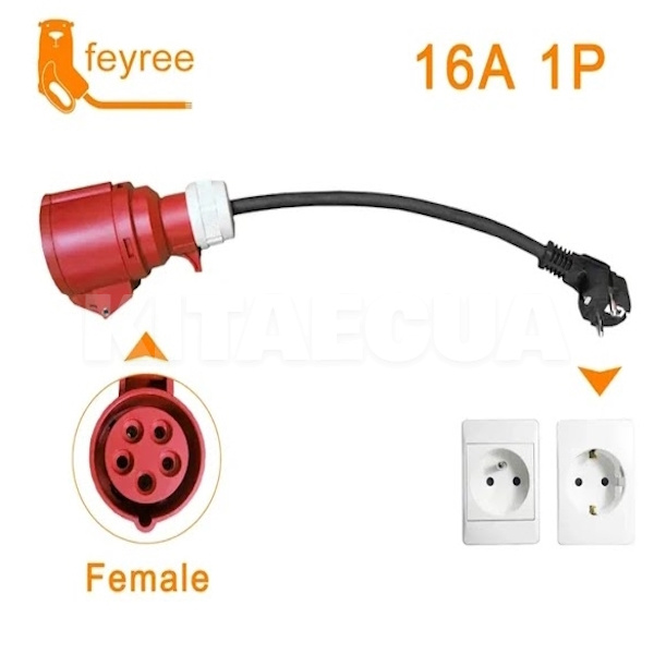 Переходник Red CEE 16A - Schuko 16A (розетка) FEYREE (P-CEER)