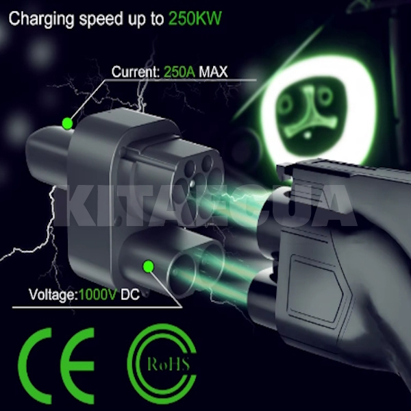 Перехідник 250 кВт CCS2 - Type TESLA GUWIEYG (P-CS2TS) - 2