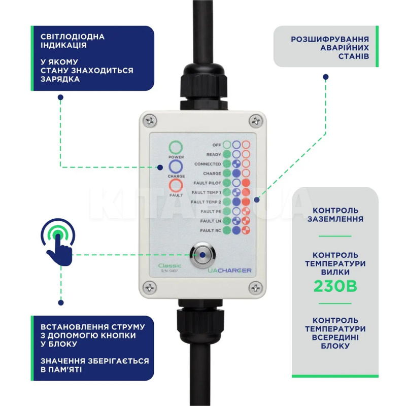 Зарядка для електромобіля Type 1 3.7 кВт 16А 1-фаза CLASSIC UACHARGER (CHC-CL120411-21-7) - 4