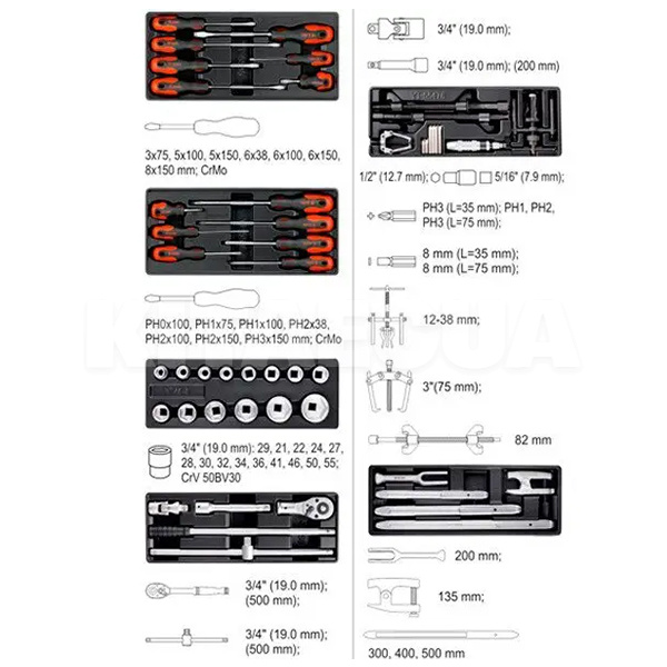 Тележка с инструментами 958х766х465 мм (7 секций) YATO (YT-55293) - 4