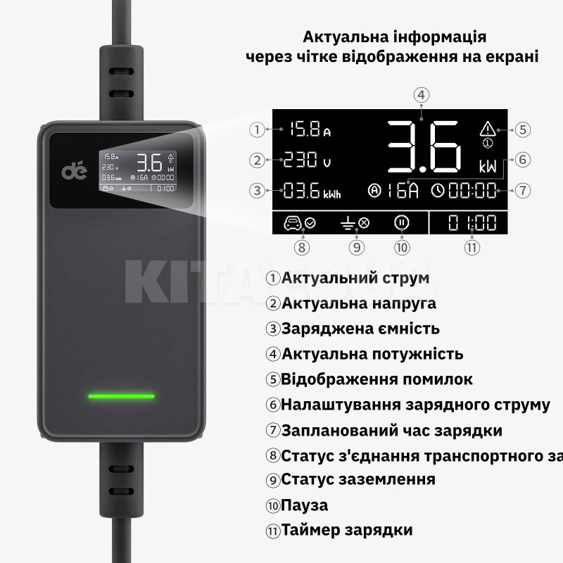Зарядка для электромобиля 3.7 кВт 16А 1-фаза Type 2 (европейское авто) DEPOW на HYUNDAI Kona Electric (DE3.5-16-1PH-TP2-C6) - 2