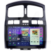Штатная магнитола CC4 8+128 Gb 9" Hyundai Santa Fe SM 2000-2012 2k Teyes (53329)