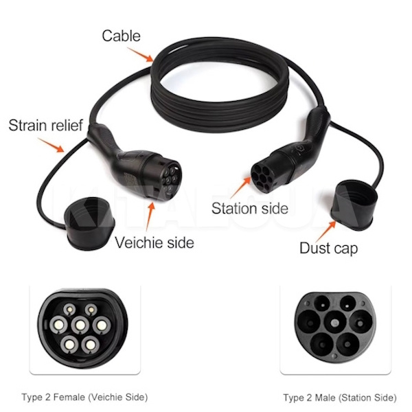 Переходник 7.4 кВт 32А 1-фаза Type 2 (станция) - Type 2 (европейское авто) KOLANKY (CL7-T2T2) - 4