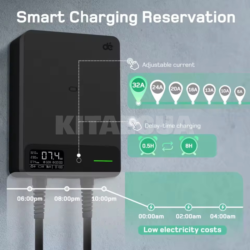Зарядка для электромобиля Type 2 22 кВт 32A 3-фази Wi-Fi DEPOW (DE22-32-3PH-TP2-CS-C5) - 2