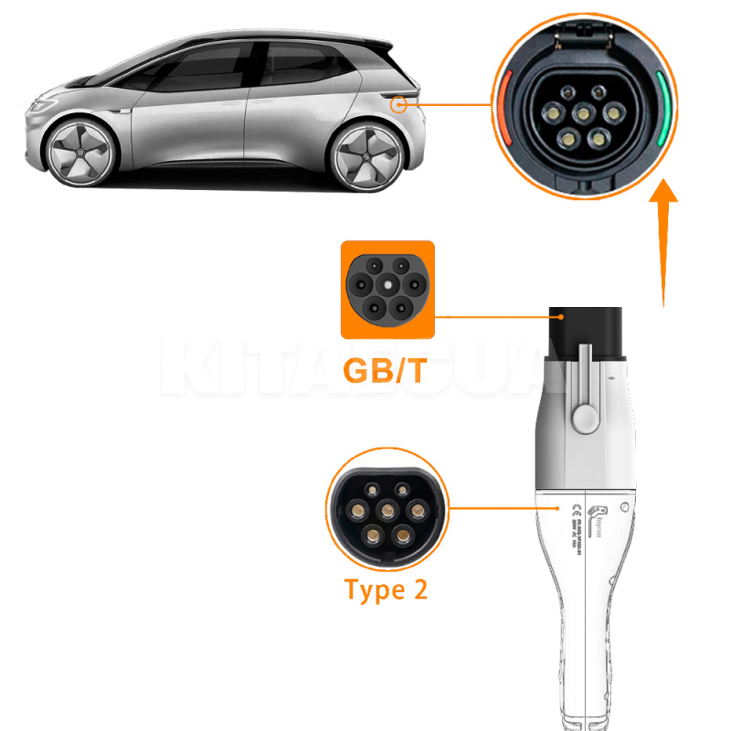 Перехідник 7.4 квт 32А 1-фаза TYPE 2 (станція) - GB/T AC (китайське авто) з фіксатором FEYREE (P-T2GBT-Feyree) - 4