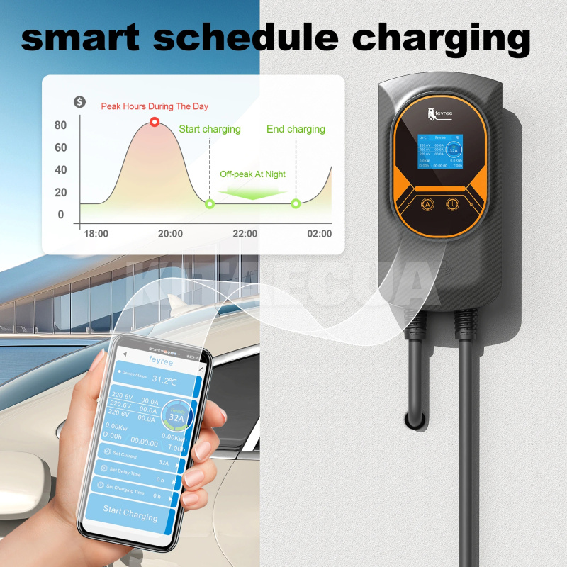 Зарядка для электромобиля Type Tesla 7.4 кВт 32A 1-фаза Taurus Wi-Fi FEYREE (FY7-32-1PH-TS-CS-TAU-PRO) - 10