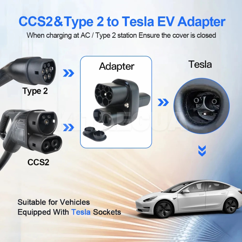 Переходник 250 кВт 400А ССS2/Type 2 (cтанция) - Type Tesla (американское авто) KOLANKY (P-CCSTS) - 5