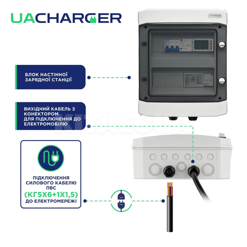 Зарядка для электромобиля 22 кВт 32А 3-фазы Type 2 (европейское авто) 8м Power WIFI UACHARGER (CHC-PWWF222223-21-8) - 4