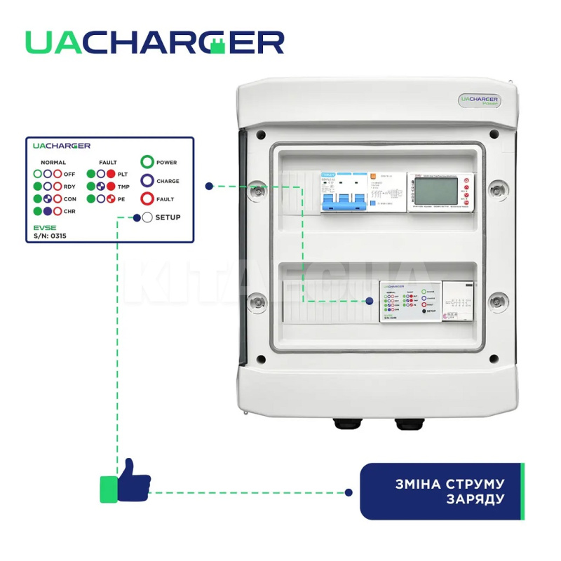 Зарядка для электромобиля 22 кВт 32А 3-фазы Type 2 (европейское авто) 8м Power WIFI UACHARGER (CHC-PWWF222223-21-8) - 8