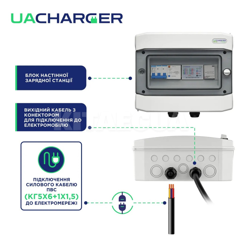 Зарядка для электромобиля 22 кВт 32А 3-фазы Type 2 (европейское авто) 9м Power RFID UACHARGER (CHC-PWRF222223-21-9) - 2