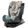 Автокресло детское Mokki Isofix Dark Green 0-36 кг Caretero (TERO-1831)