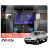 Штатна магнітола MOSS M3 4+32 ГБ 9" Volkswagen Touareg GP 2002-2010 (F1) AMS (50767)