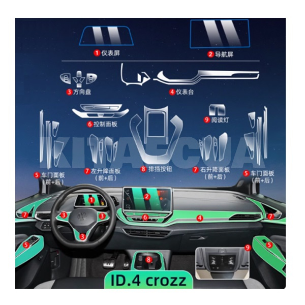 Защитная TPU пленка для салона на VOLKSWAGEN ID.4 CROZZ (ZPDS-VWID4)