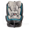 Автокресло детское Mokki Isofix Dark Green 0-36 кг Caretero (TERO-1831)