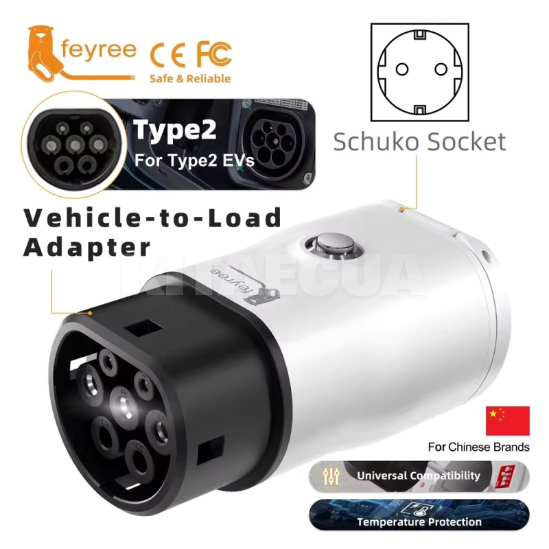 Переходник для зарядной станции (разрядник) Type2 - Schuko V2L 3.5 кВт 16А (Chinese Brand) FEYREE (SF-V2LT2-CH) - 2