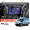 Штатна магнітола MOSS M3 4+32 ГБ 9" Iveco Daily 6 2014-2022 AMS (50034)