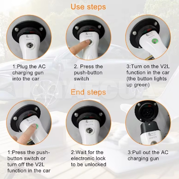 Разрядный кабель (разрядник V2L/V2H/V2G) 3.5 кВт 5м для европейского электромобиля FEYREE (DC-FT2KR) - 3