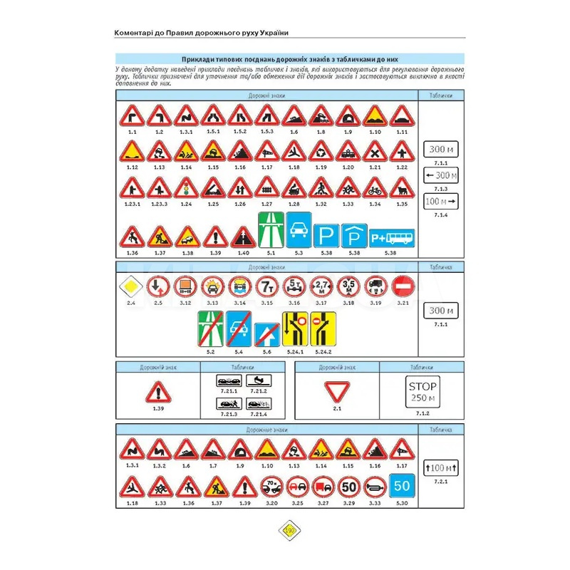 Книга "ПДР України 2025 з коментарями" Монолит (7375) - 2