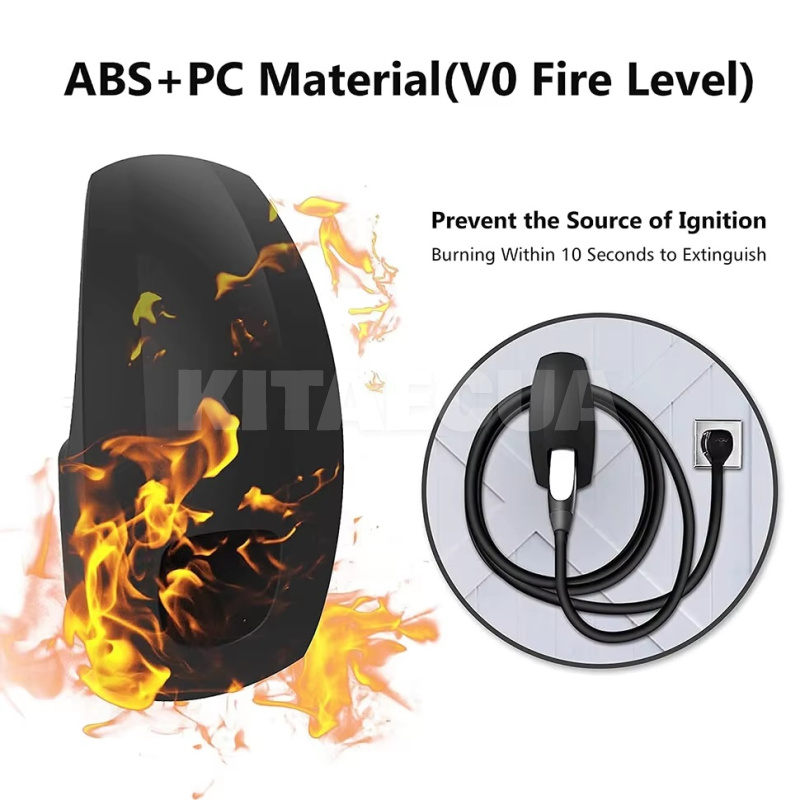 Крепление зарядного пистолета NACS Tesla FEYREE (FY-HOLDTS) - 3