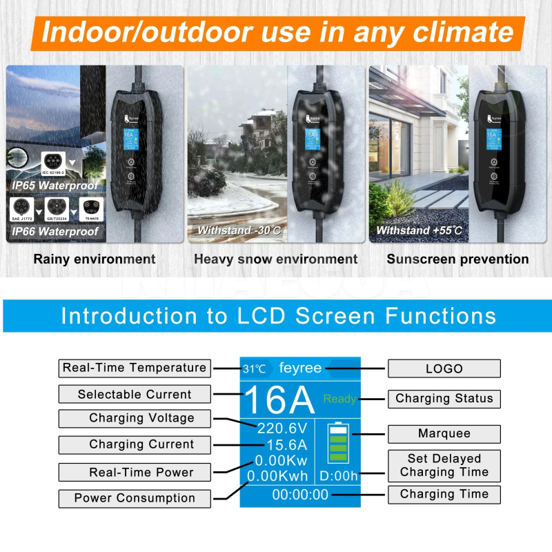 Зарядка Tesla 3 3.7 кВт 16А 1-фаза Type Tesla (американское авто) Flying Cat FEYREE (FY3.5-16-1PH-TS-F8-C5) - 2