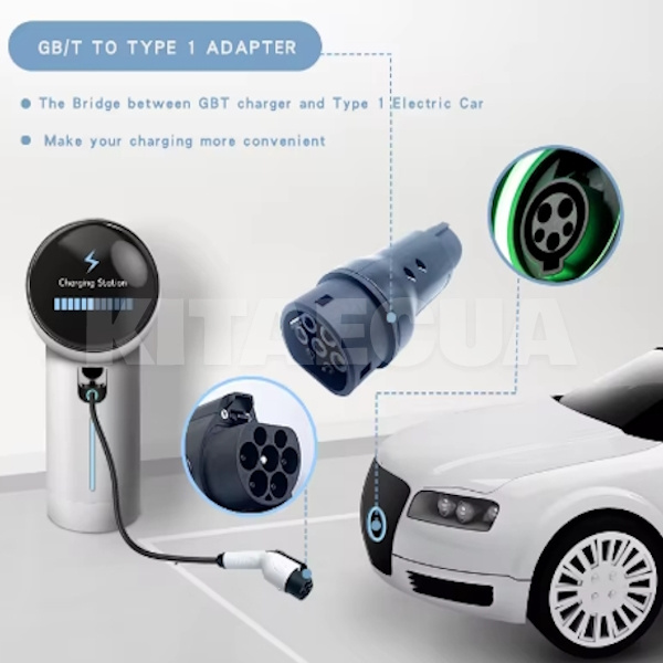 Переходник Guwieyg 7.4 кВт 32А 1-фаза GB/T AC (станція) - Type 1 (американське авто) GUWIEYG (P-GBT1) - 4