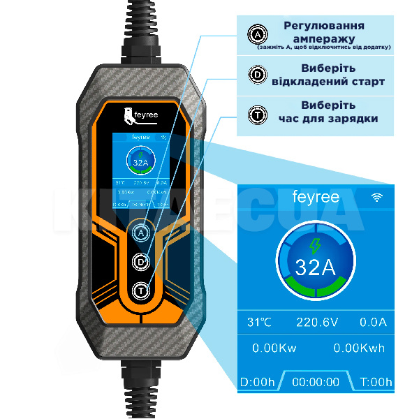 Зарядка для електромобіля Type 2 7.4 кВт 32A 1-фаза Wi-Fi Lion King FEYREE (FY7-32-1PH-TP2-K8) - 6