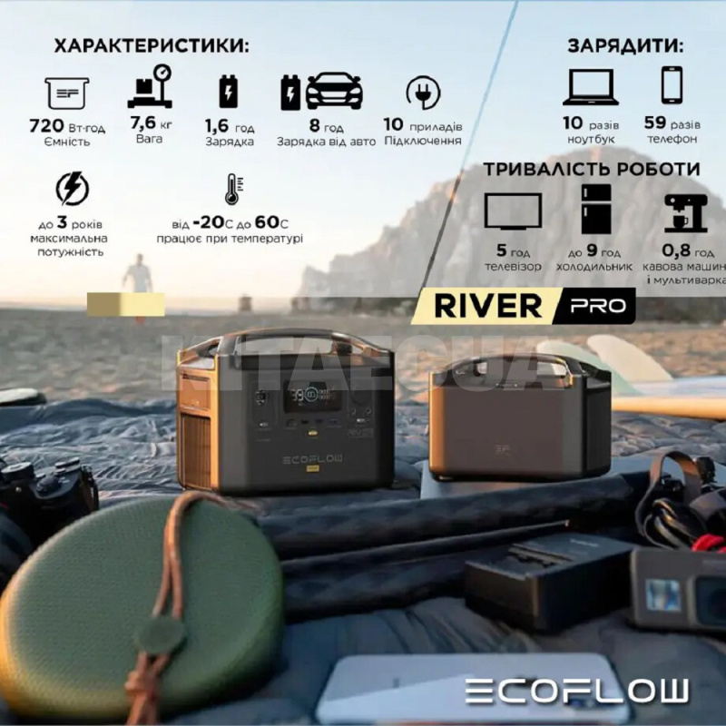 Портативная зарядная станция 720 Втч River Pro EU ECOFLOW (ECORIVERPRO) - 4