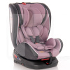 Автокресло детское Nebula Isofix Pink 0-36 кг Lorelli (10071382023)