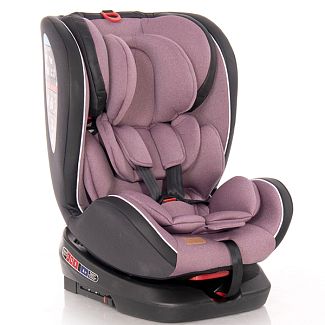 Автокресло детское Nebula Isofix Pink 0-36 кг Lorelli