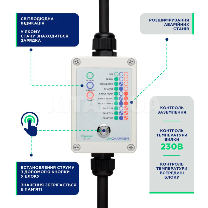 Зарядка для электромобиля Type 2 3.7 кВт 16A 1-фаза UACHARGER на Подбор по авто Mercedes (СHS-CL120421-21) - 6