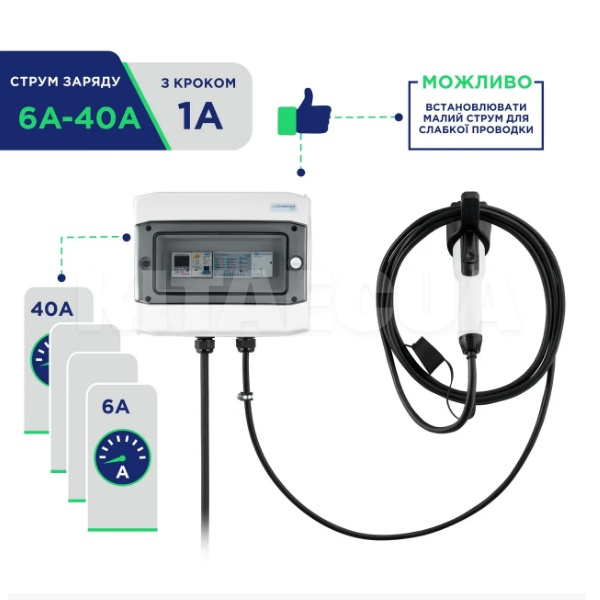 Зарядка для електромобіля Type 1 9.2 кВт 40А 1-фаза UACHARGER (СHS-WL220911-21)