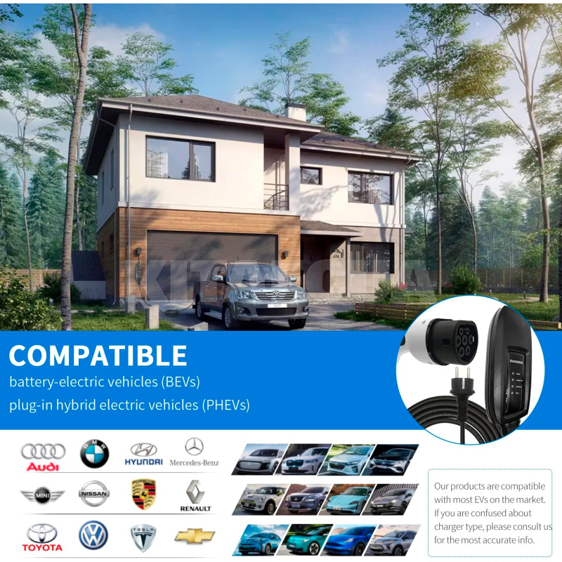 Зарядка для электромобиля GB/T AC 3.7 кВт 16А 1-фаза Duosida (DUO3GBT) - 4