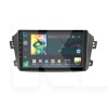 Штатна магнітола X9232 2+32 Gb 9" Geely Emgrand EX7 2011-2019 SIGMA4car (33351)
