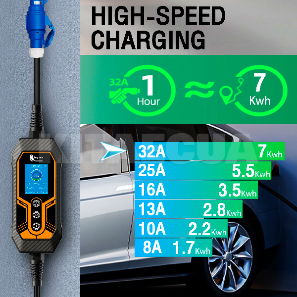 Nissan Leaf 7.4 кВт 32А 1-фаза Type 2 (європейське авто) Wi-Fi Lion King FEYREE (FY7-32-1PH-TP2-K8) - 3