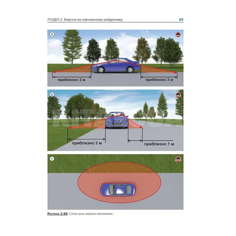 Книга "Підручник з водінню автомобіля та безпеки дорожнього руху" Монолит (7072) - 4